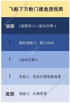 明日之后太空飞船怎么造太空飞船房建造攻略