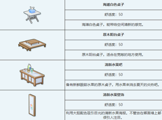 蔚蓝档案海滩边组合家具图鉴介绍