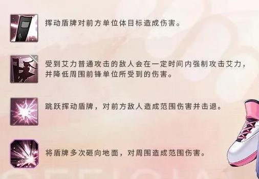 异界事务所艾力技能强度介绍