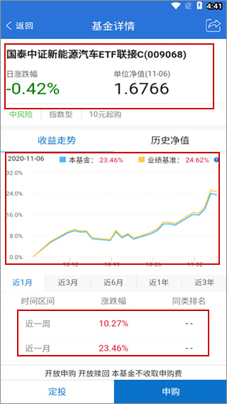 国泰基金官方版