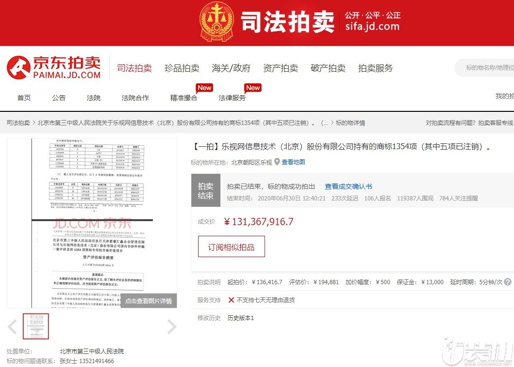 乐视网:1354项已于今日中午以1.31亿元成交