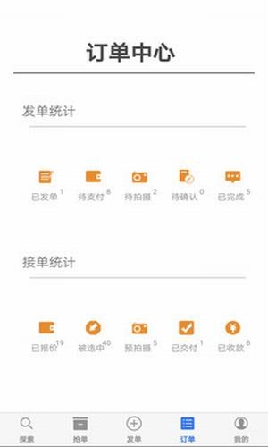 共享摄影图3