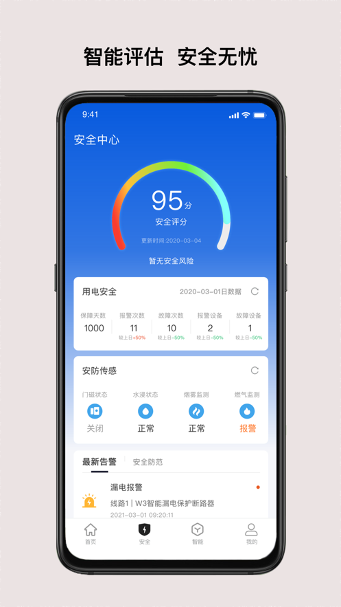 微羽智联最新版图2