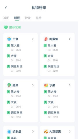 轻饮食图3