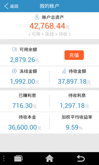 融益汇图1