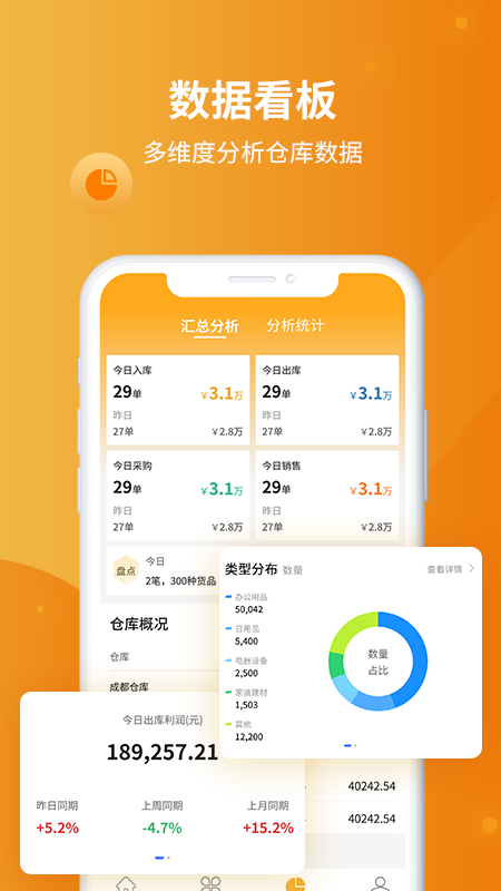 冠唐云仓库管理
