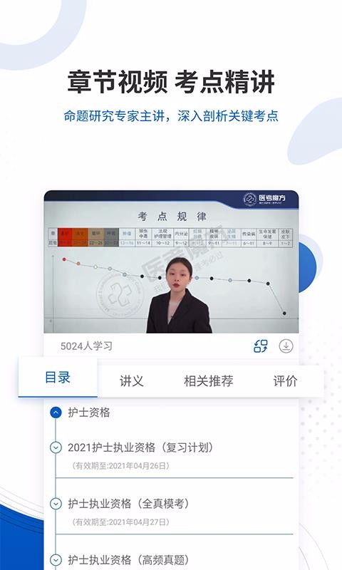 医考魔方图2