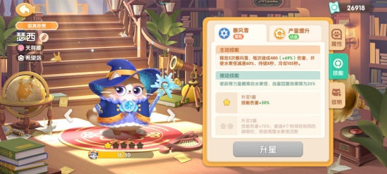 遇见喵克斯猫咪排行分享