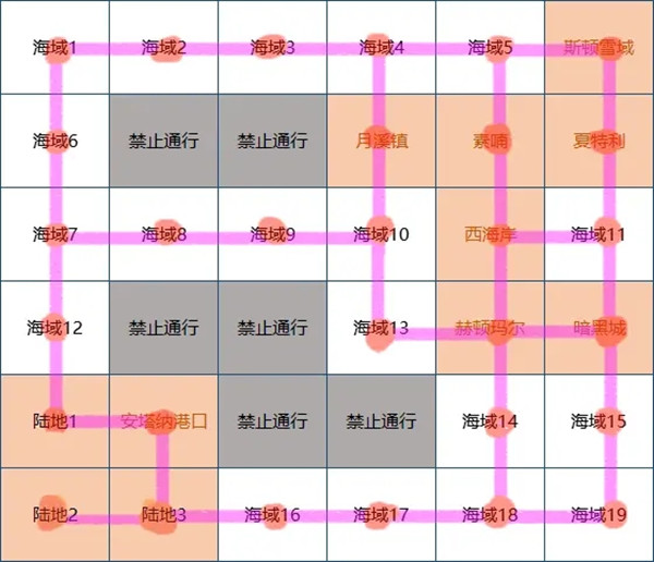 DNF大飞空时代地图大全大飞空时代地图探索攻略