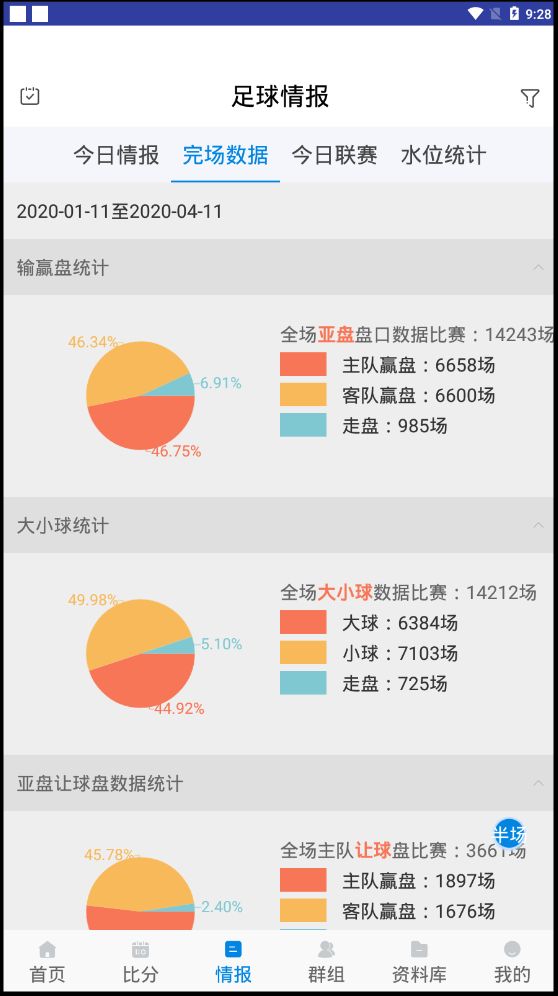 599比分app好用吗599比分app都有哪些功能