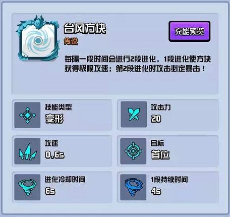 随机点数大师PVP快攻应该怎么玩具体卡组分享