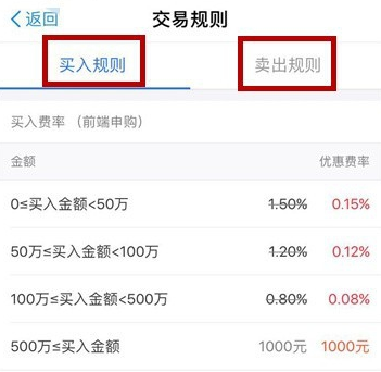 支付宝基金卖出手续费在哪里查看基金手续费操作步骤介绍
