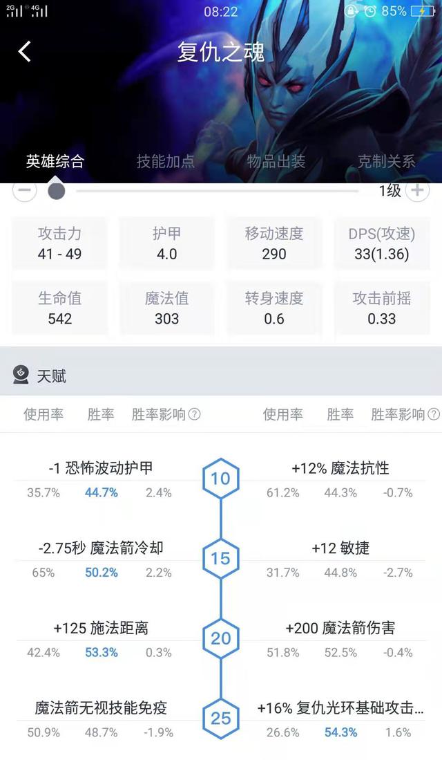 dota复仇之魂出装，万金油复仇之魂，助你天梯飞升