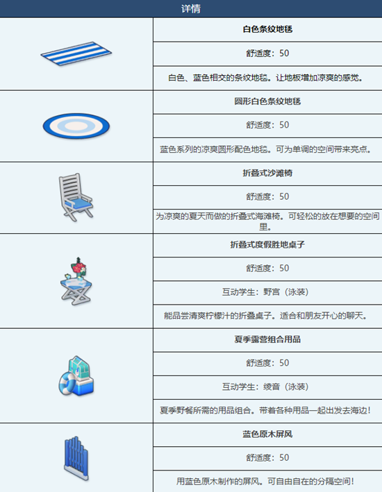 蔚蓝档案避暑胜地泳池派对组合家具图鉴介绍