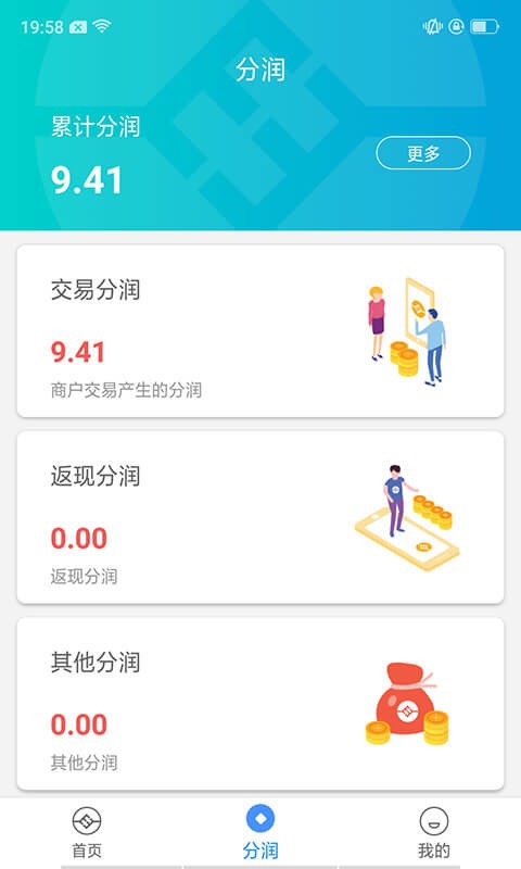 图1
