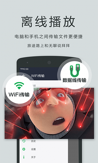 图1
