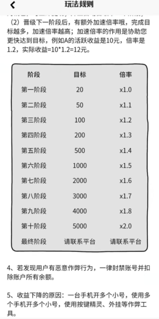 虾玩农场怎么样虾玩农场官网首码注册