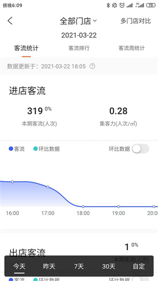 海康云眸手机版图4