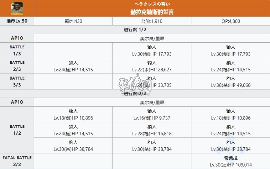 fgo赫拉克勒斯相关副本配置b叔幕间攻略