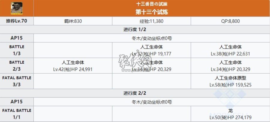 fgo赫拉克勒斯相关副本配置b叔幕间攻略