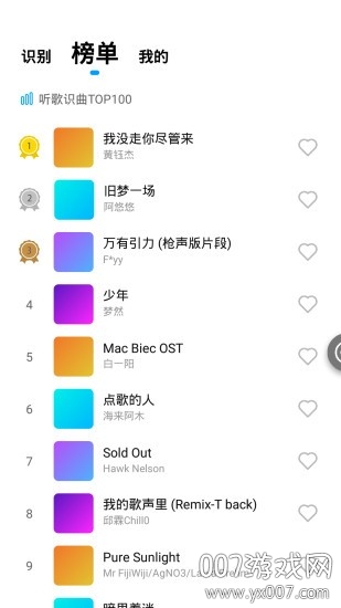 图3