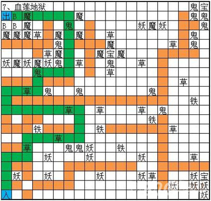 想不想修真血莲地狱怎么过血莲地狱地图路线攻略