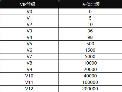 神魔令手游安卓版