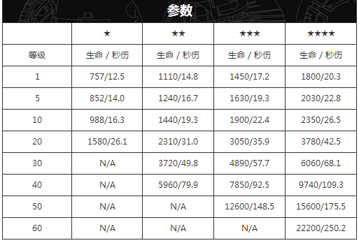 变形金刚地球之战九游版安卓版