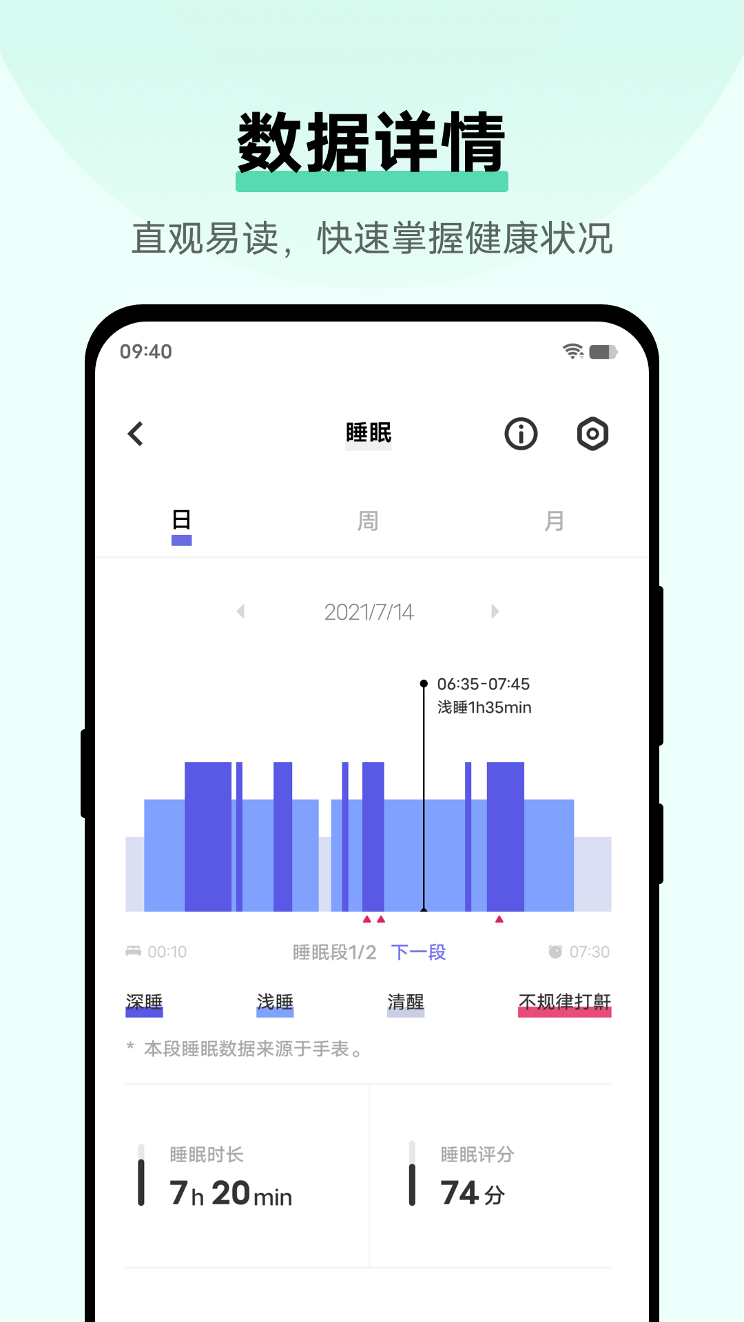 图4