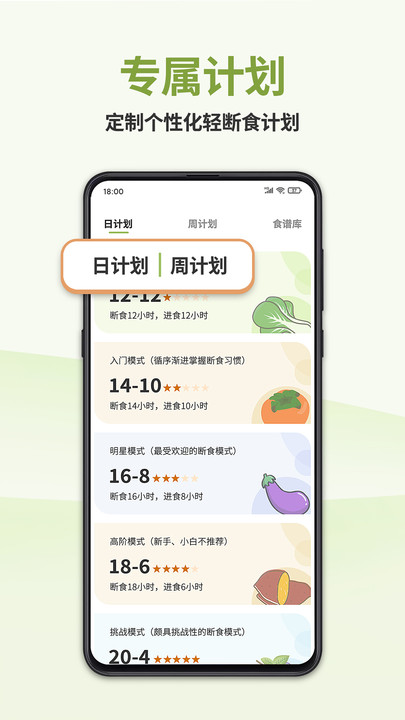 懒人轻断食图4