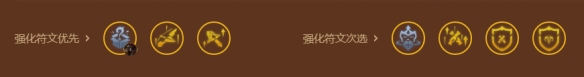 金铲铲之战祖安枪手怎么玩S9祖安枪手阵容攻略