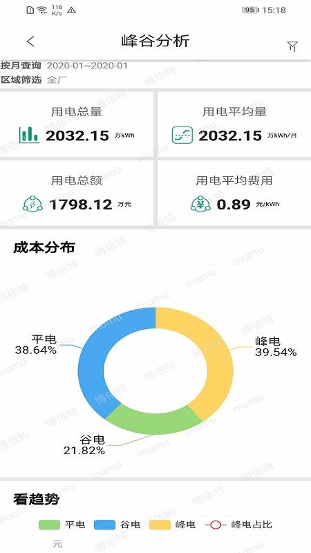 小博智造官方版图3