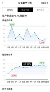 有数工厂最新版第3张截图