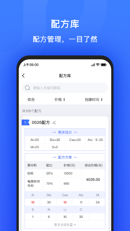 算算配方图2