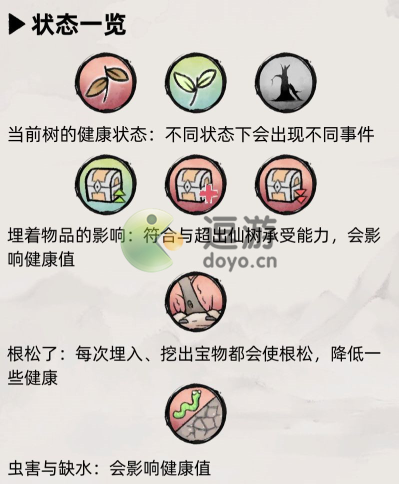 不一样修仙2仙树玩法攻略