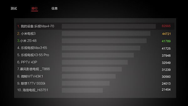 安兔兔评测tv版6.0.2官方电视版