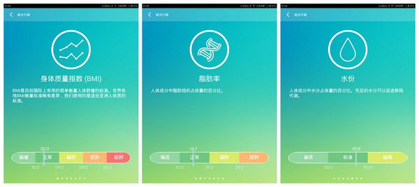 好轻app