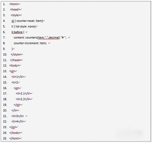 HTML级联编号实现教程