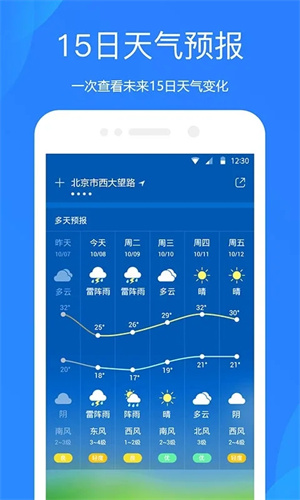 天气预报气象报图1