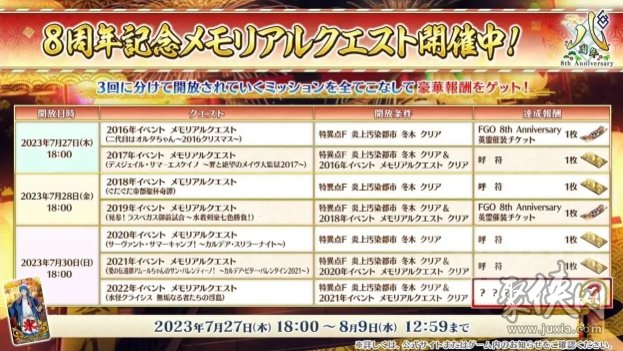 fgo八周年有多少石头8周年福利及更新内容大全