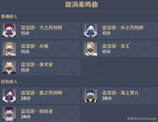 原神漩涡奏鸣曲怎么打无尽骤战第三关通关高分攻略