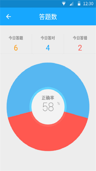 33IQ智商测试app截图4