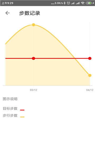 小笨计步器截图4