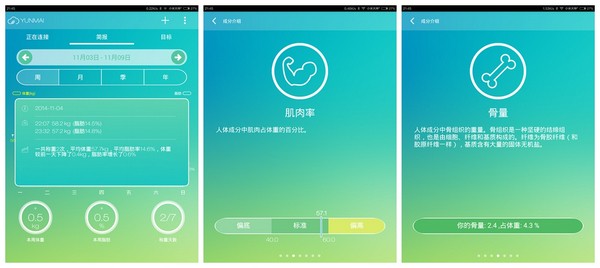 好轻app