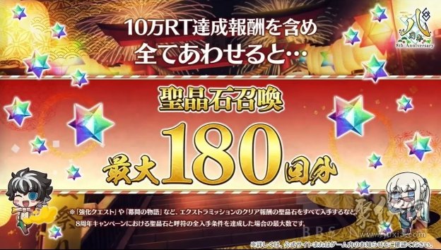 fgo八周年有多少石头8周年福利及更新内容大全