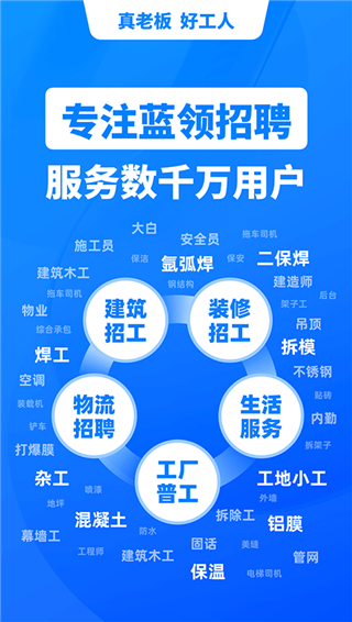 鱼泡网招工人图4