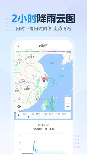 天气预报象图3