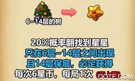 2019不思议迷宫圣诞大作战活动特殊彩蛋概率是多少不思议迷宫圣诞大作战速刷小技巧