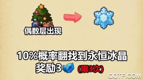 2019不思议迷宫圣诞大作战活动特殊彩蛋概率是多少不思议迷宫圣诞大作战速刷小技巧