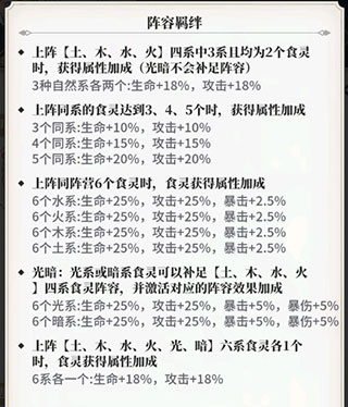 美食大乱斗抖音版最新版